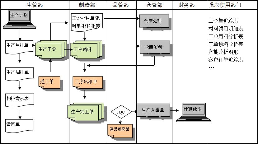 雷速官方网站-雷速leisu（中国）
