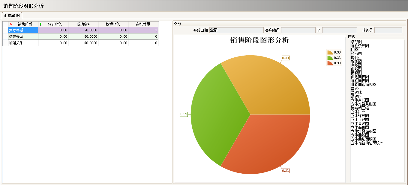 雷速官方网站-雷速leisu(中国)
实施过程中会遇到哪些问题